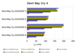 devil_may_cry_4__.png